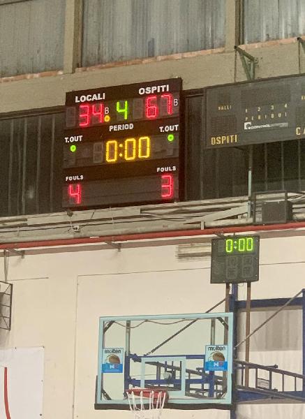 https://www.basketmarche.it/immagini_articoli/01-03-2025/netta-vittoria-basket-2000-senigallia-campo-cestistica-azzurra-orvieto-600.jpg