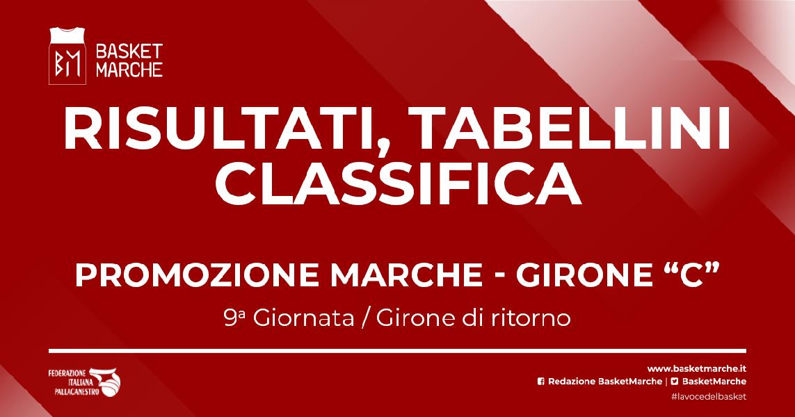 https://www.basketmarche.it/immagini_articoli/01-04-2023/promozione-girone-anticipi-vittorie-crispino-freely-pselpidio-600.jpg
