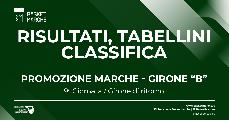 https://www.basketmarche.it/immagini_articoli/01-04-2023/promozione-girone-marotta-basket-matematicamente-bene-ancona-120.jpg