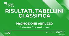 https://www.basketmarche.it/immagini_articoli/01-05-2022/promozione-abruzzo-horizon-spoltore-cepagatti-corsare-cade-nereto-120.jpg