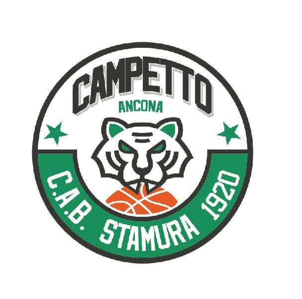 https://www.basketmarche.it/immagini_articoli/01-05-2022/sprint-finale-premia-campetto-ancona-campo-andrea-costa-imola-600.jpg