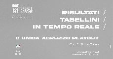https://www.basketmarche.it/immagini_articoli/01-05-2024/unica-abruzzo-playout-live-risultati-tabellini-gara-primo-turno-tempo-reale-120.jpg