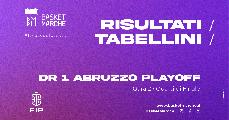 https://www.basketmarche.it/immagini_articoli/01-05-2025/abruzzo-playoff-basketball-teramo-pineto-nereto-concedono-vanno-semifinale-120.jpg