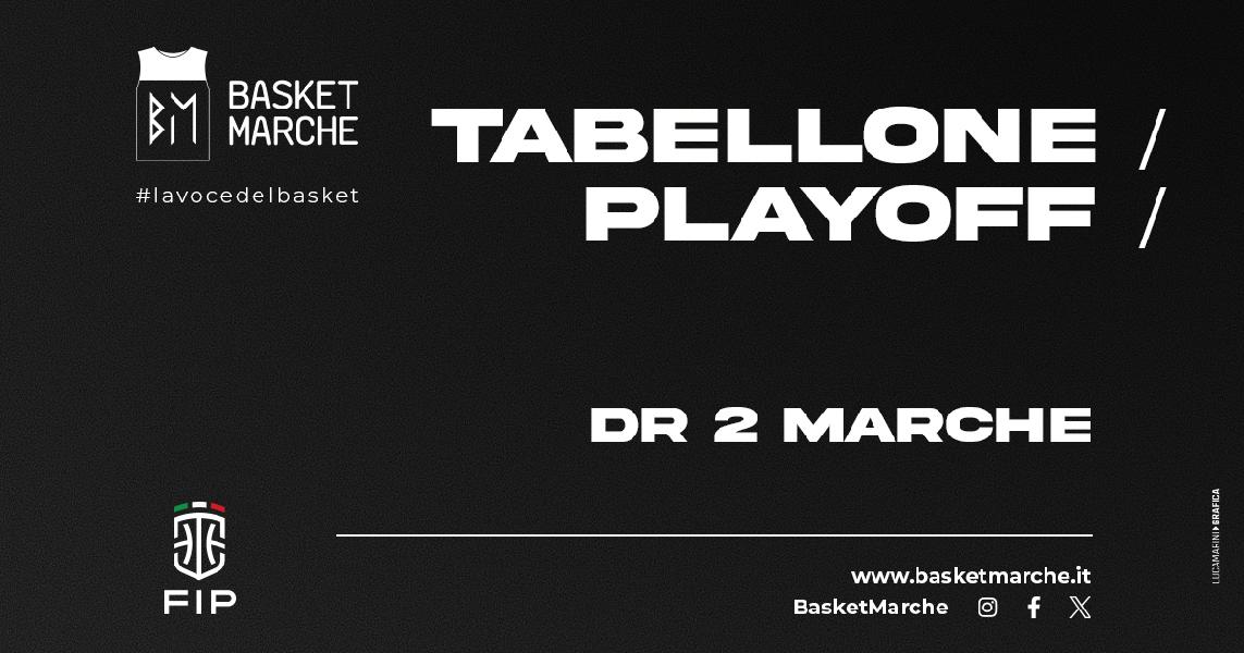https://www.basketmarche.it/immagini_articoli/01-05-2025/definito-tabellone-playoff-girone-accoppiamenti-semifinali-600.jpg