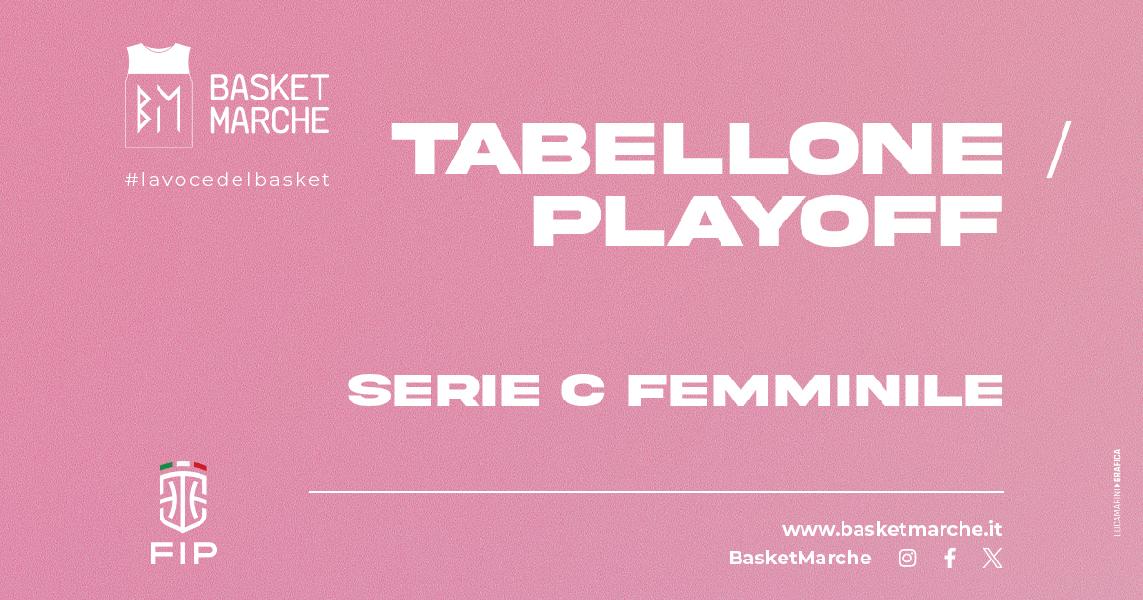 https://www.basketmarche.it/immagini_articoli/01-05-2025/femminile-playoff-tabellone-aggiornato-gualdo-ancona-pesaro-semifinale-600.jpg