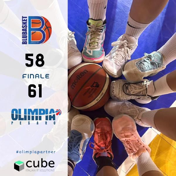 https://www.basketmarche.it/immagini_articoli/01-05-2025/playoff-olimpia-pesaro-espugna-campo-blubasket-spoleto-semifinale-600.jpg