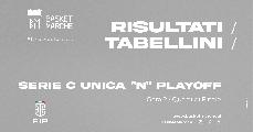 https://www.basketmarche.it/immagini_articoli/01-05-2025/unica-girone-playoff-perugia-semifinale-altre-partite-120.jpg