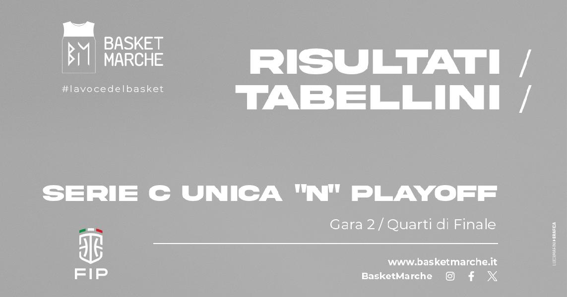 https://www.basketmarche.it/immagini_articoli/01-05-2025/unica-girone-playoff-perugia-semifinale-altre-partite-600.jpg