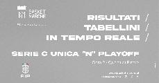 https://www.basketmarche.it/immagini_articoli/01-05-2025/unica-playoff-live-risultati-tabellini-gara-quarti-girone-tempo-reale-120.jpg