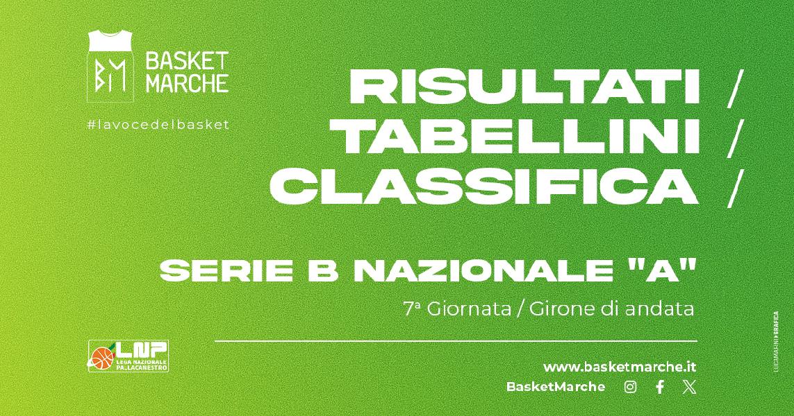 https://www.basketmarche.it/immagini_articoli/01-11-2023/serie-nazionale-girone-bene-sant-antimo-crema-piombino-legnano-livorno-brianza-avellino-corsare-600.jpg