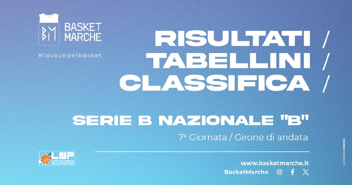 https://www.basketmarche.it/immagini_articoli/01-11-2023/serie-nazionale-girone-ruvo-bene-roseto-fabriano-jesi-faenza-chieti-600.jpg