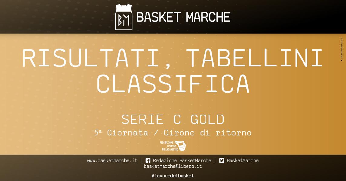 https://www.basketmarche.it/immagini_articoli/02-02-2020/serie-gold-matelica-aggancia-foligno-testa-bene-bramante-valdiceppo-pisaurum-osimo-600.jpg