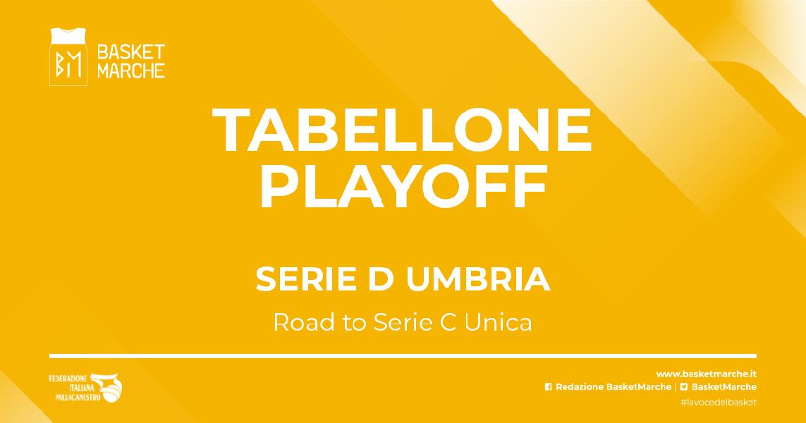 https://www.basketmarche.it/immagini_articoli/02-04-2023/serie-umbria-definito-tabellone-playoff-accoppiamenti-quarti-finale-600.jpg