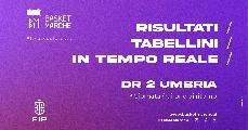 https://www.basketmarche.it/immagini_articoli/02-05-2025/umbria-live-risultati-tabellini-ritorno-tempo-reale-120.jpg