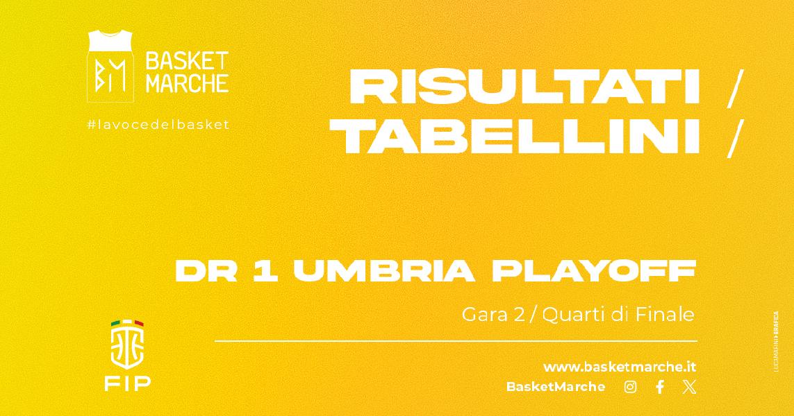 https://www.basketmarche.it/immagini_articoli/02-05-2025/umbria-playoff-ellera-bastia-vanno-semifinale-spello-umbertide-conquistano-600.jpg