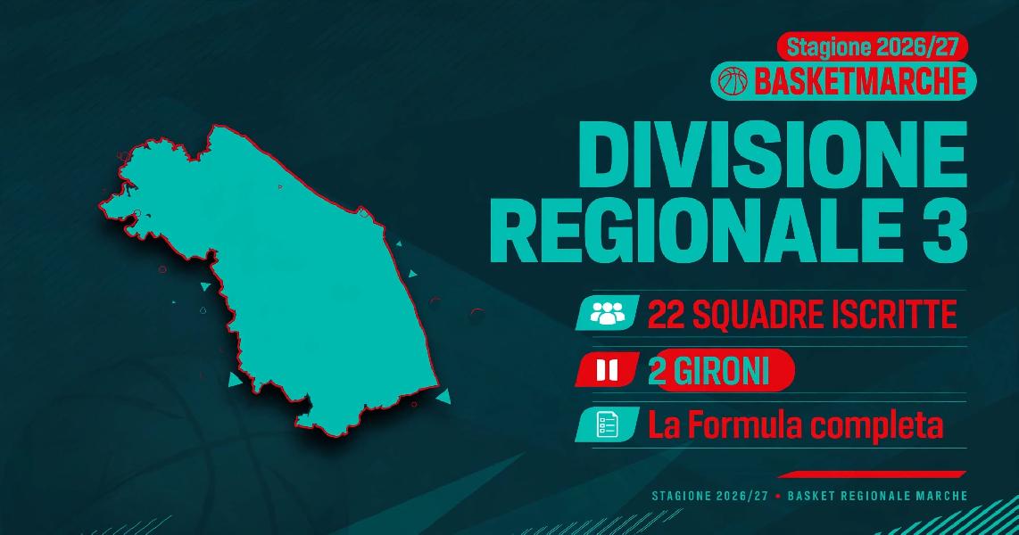 https://www.basketmarche.it/immagini_articoli/02-10-2026/divisione-regionale-formula-completa-campionato-2627-sono-squadre-iscritte-fine-ottobre-600.jpg