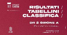 https://www.basketmarche.it/immagini_articoli/02-12-2023/girone-vuelle-unica-imbattuta-colpi-esterni-lupo-trashmen-120.jpg