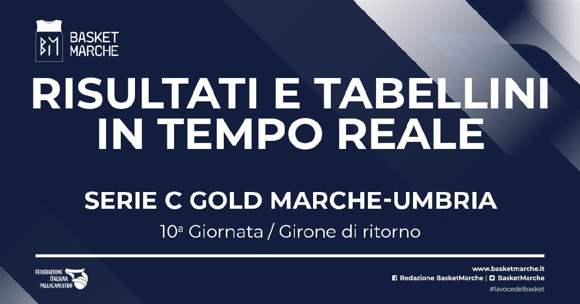 https://www.basketmarche.it/immagini_articoli/03-04-2022/gold-marche-umbria-live-risultati-tabellini-ritorno-tempo-reale-600.jpg