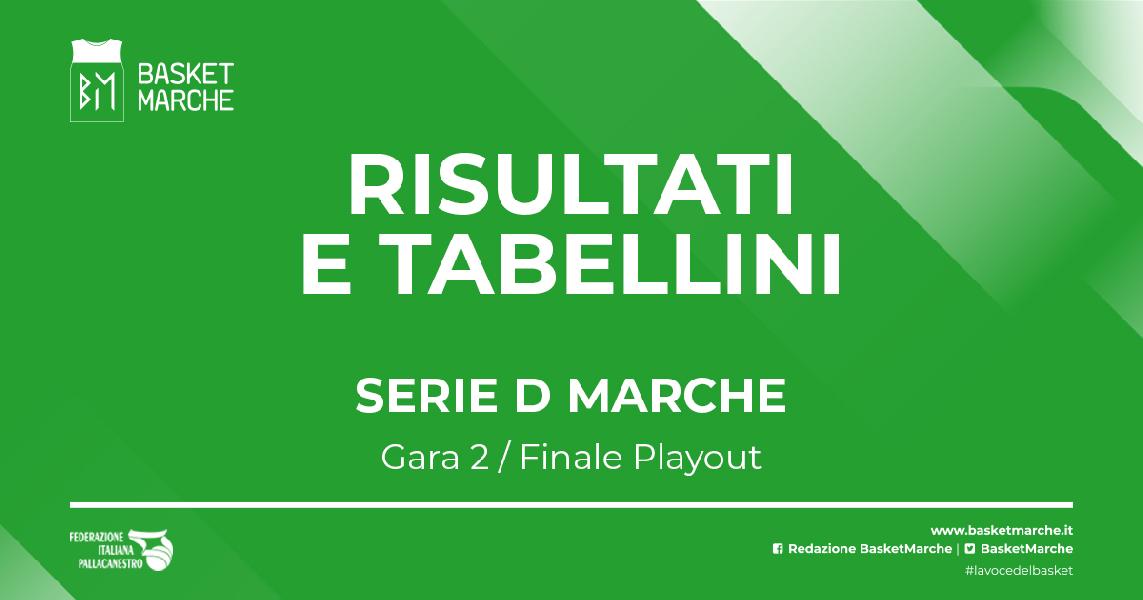 https://www.basketmarche.it/immagini_articoli/03-05-2023/serie-playout-88ers-civitanova-conquistano-salvezza-600.jpg