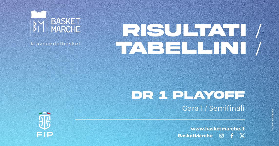 https://www.basketmarche.it/immagini_articoli/03-05-2025/playoff-pesaro-basket-parte-forte-virtus-psgiorgio-ribalta-fattore-campo-600.jpg