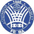 https://www.basketmarche.it/immagini_articoli/03-05-2025/1746307297-73-.jpeg