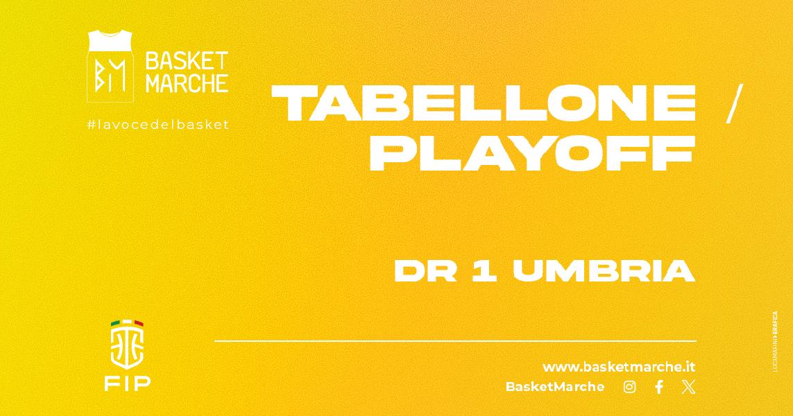 https://www.basketmarche.it/immagini_articoli/03-05-2025/umbria-playoff-definite-semifinaliste-tabellone-aggiornato-600.jpg