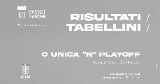 https://www.basketmarche.it/immagini_articoli/03-05-2025/unica-girone-playoff-basket-gubbio-quarta-semifinalista-120.jpg