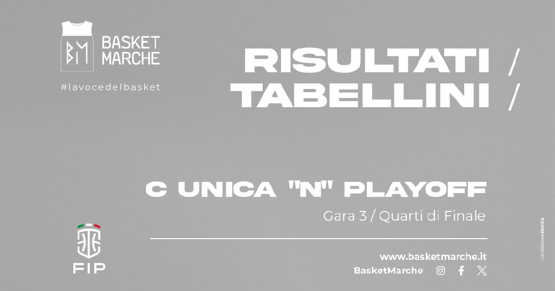 https://www.basketmarche.it/immagini_articoli/03-05-2025/unica-girone-playoff-basket-gubbio-quarta-semifinalista-600.jpg