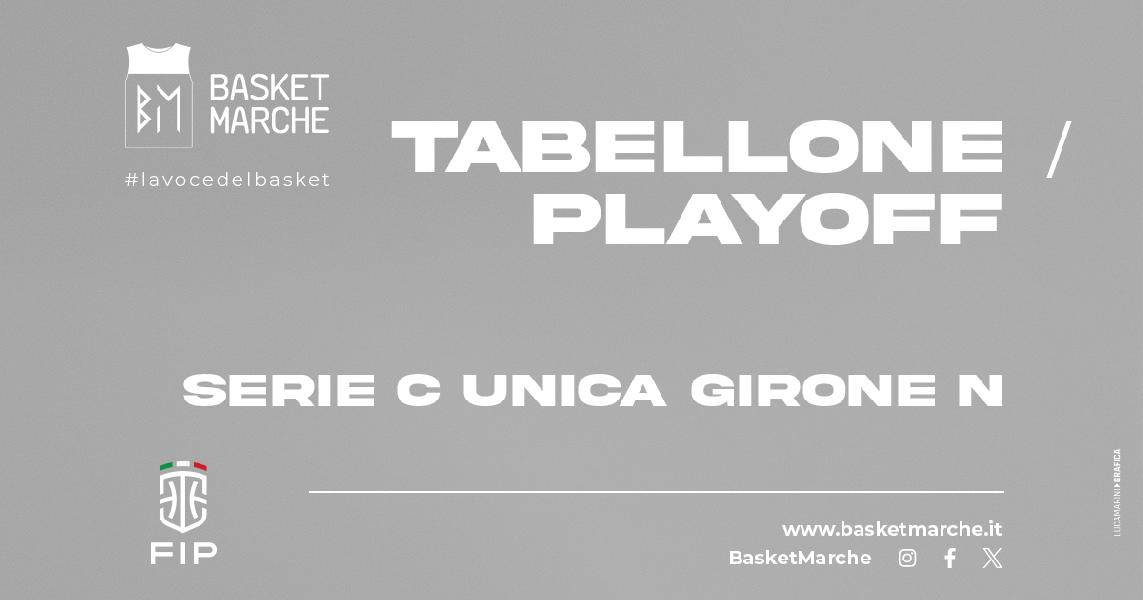 https://www.basketmarche.it/immagini_articoli/03-05-2025/unica-girone-playoff-sono-tutte-umbre-semifinaliste-definiti-accoppiamenti-600.jpg