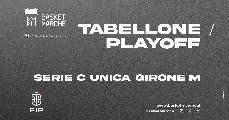 https://www.basketmarche.it/immagini_articoli/03-05-2025/unica-girone-playoff-tabellone-aggiornato-sono-prime-semifinaliste-120.jpg