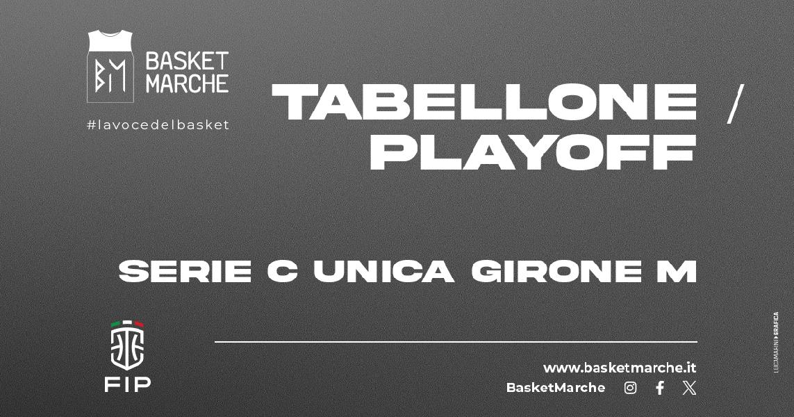https://www.basketmarche.it/immagini_articoli/03-05-2025/unica-girone-playoff-tabellone-aggiornato-sono-prime-semifinaliste-600.jpg