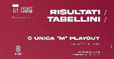 https://www.basketmarche.it/immagini_articoli/03-05-2025/unica-girone-playout-giovane-robur-osimo-guelfo-basket-conquistano-salvezza-120.jpg
