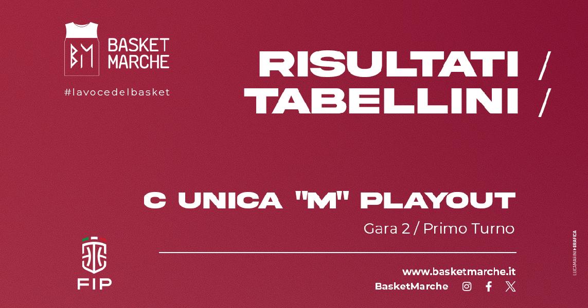 https://www.basketmarche.it/immagini_articoli/03-05-2025/unica-girone-playout-giovane-robur-osimo-guelfo-basket-conquistano-salvezza-600.jpg