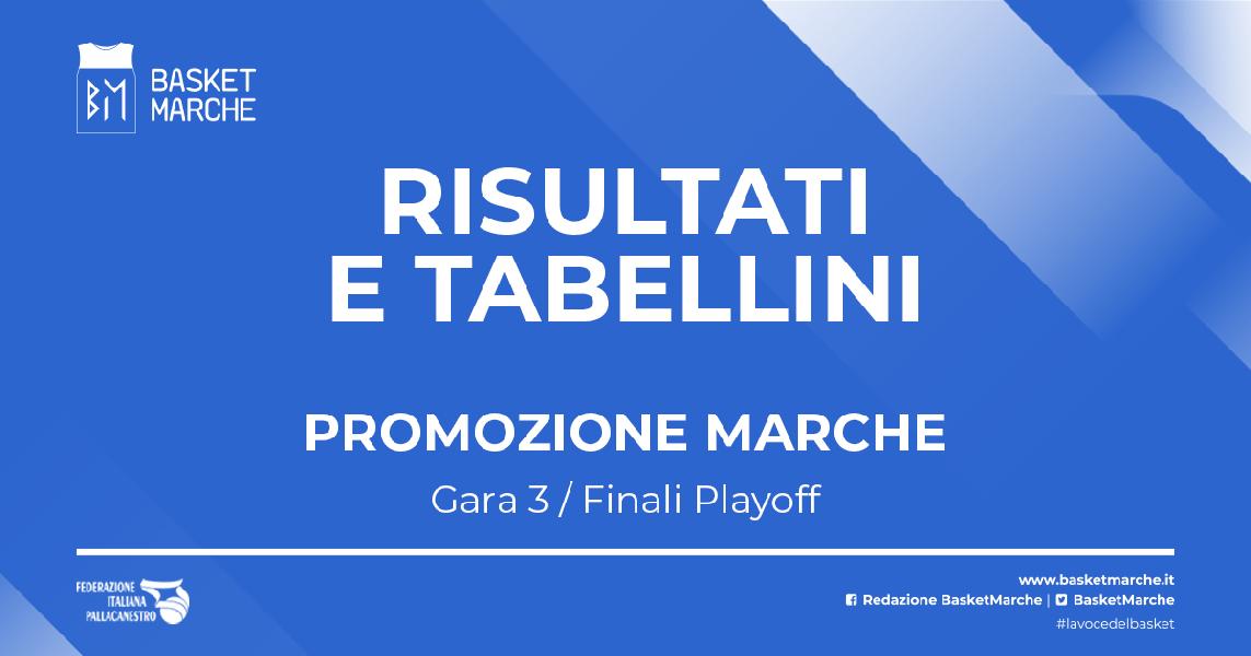 https://www.basketmarche.it/immagini_articoli/03-06-2023/promozione-aesis-jesi-ponte-morrovalle-festeggiano-promozione-serie-600.jpg