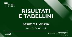 https://www.basketmarche.it/immagini_articoli/04-05-2023/serie-playoff-nestor-marsciano-prima-finalista-120.jpg