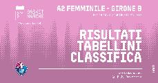 https://www.basketmarche.it/immagini_articoli/04-10-2026/1791147748-133-.jpg