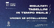 https://www.basketmarche.it/immagini_articoli/04-12-2023/eccellenza-live-risultati-tabellini-giornata-tempo-reale-120.jpg