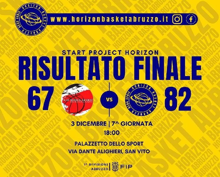 https://www.basketmarche.it/immagini_articoli/04-12-2023/horizon-basket-passa-anche-montesilvano-600.jpg