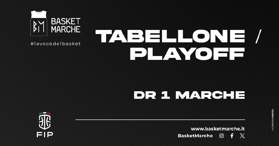 https://www.basketmarche.it/immagini_articoli/05-04-2025/prende-forma-tabellone-playoff-decisi-accoppiamenti-primo-turno-600.jpg