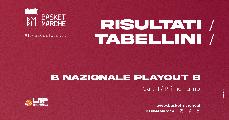 https://www.basketmarche.it/immagini_articoli/05-05-2024/nazionale-playout-bisceglie-conquista-salvezza-padova-parte-bene-120.jpg