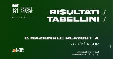 https://www.basketmarche.it/immagini_articoli/05-05-2024/nazionale-playout-vittorie-interne-cassino-desio-120.jpg