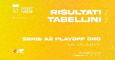 https://www.basketmarche.it/immagini_articoli/05-05-2024/serie-playoff-bene-forl-udine-cant-trieste-ribalta-fattore-campo-120.jpg