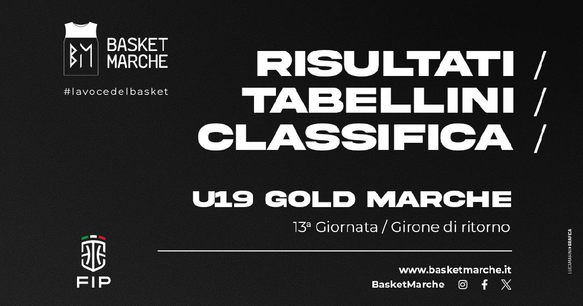 https://www.basketmarche.it/immagini_articoli/05-05-2025/gold-vittorie-esterne-delfino-pesaro-janus-fabriano-bene-picchio-bramante-600.jpg