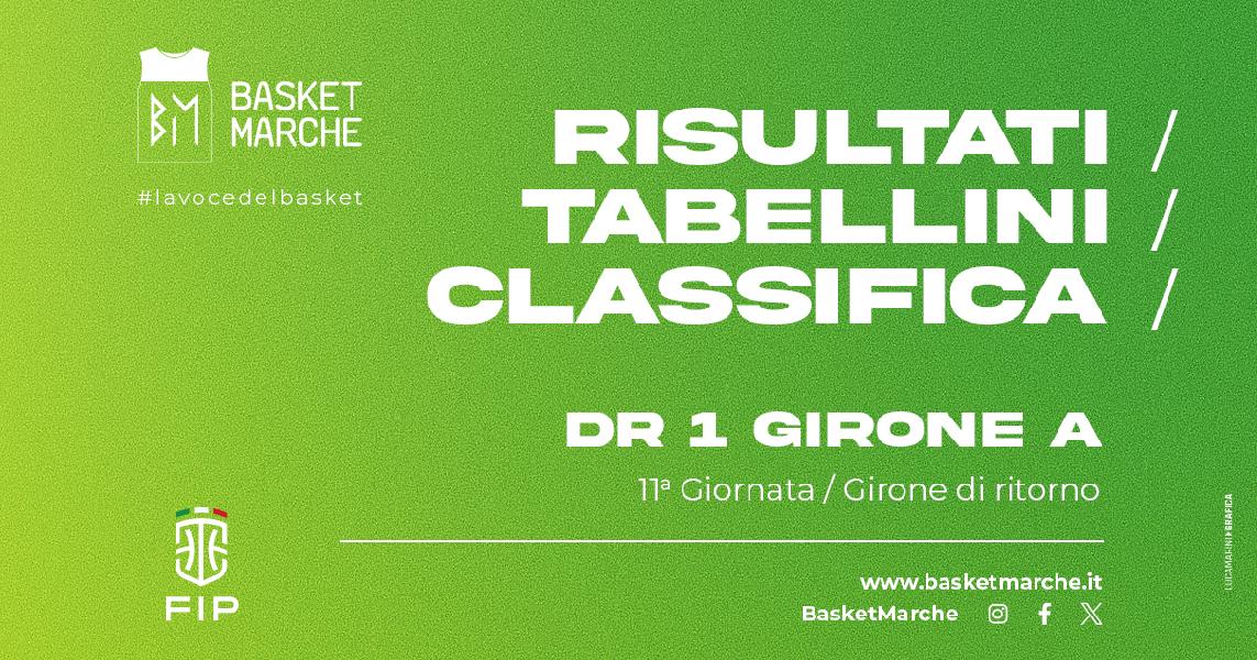 https://www.basketmarche.it/immagini_articoli/06-04-2025/girone-pesaro-basket-vince-regular-season-bene-vadese-chiaravalle-auximum-600.jpg