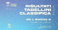 https://www.basketmarche.it/immagini_articoli/06-04-2025/1743893856-458-.jpg