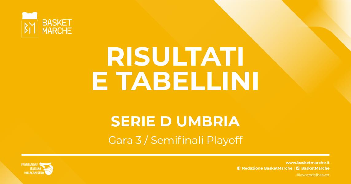 https://www.basketmarche.it/immagini_articoli/06-05-2023/serie-umbria-playoff-basket-gubbio-nestor-marsciano-finale-600.jpg