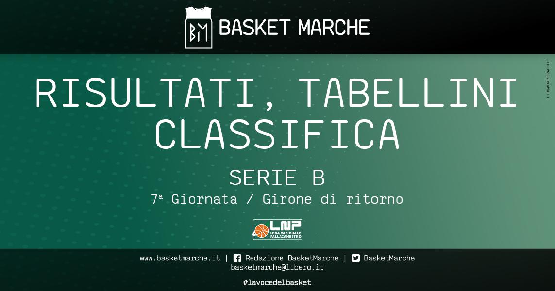 https://www.basketmarche.it/immagini_articoli/07-03-2021/serie-risultati-tabellini-giornata-ritorno-squadre-qualificate-coppa-italia-600.jpg