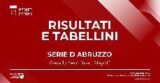 https://www.basketmarche.it/immagini_articoli/07-05-2023/serie-abruzzo-playoff-alba-basket-nereto-conquistano-120.jpg