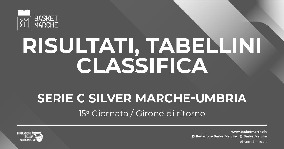 https://www.basketmarche.it/immagini_articoli/07-05-2023/silver-loreto-gualdo-urbania-recanati-marino-chiudono-vittoria-600.jpg