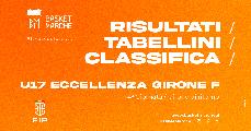 https://www.basketmarche.it/immagini_articoli/07-05-2025/eccellenza-girone-pesaro-conquista-pass-finali-nazionali-bene-cecina-120.jpg